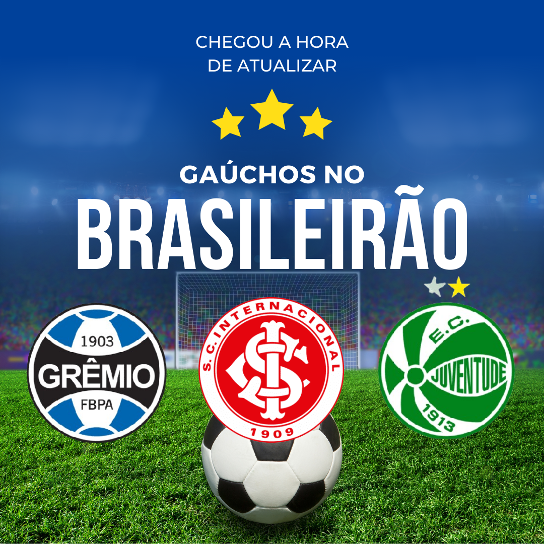 Vamos falar da rodada do final de semana com Grêmio, Inter e Juventude.